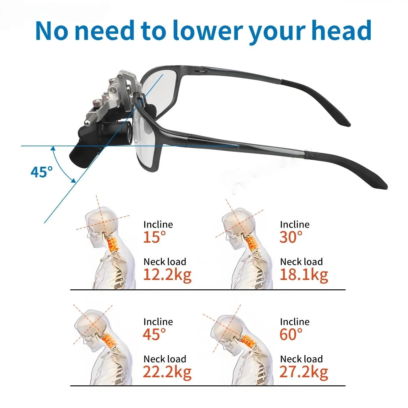 4X/5X Magnifier Dental 48 ° Ergo Optical Loupes For Oral Surgery Prevent Bending And Lowering The Head Dentistry Instrument