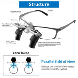 4X/5X Magnifier Dental 48 ° Ergo Optical Loupes For Oral Surgery Prevent Bending And Lowering The Head Dentistry Instrument