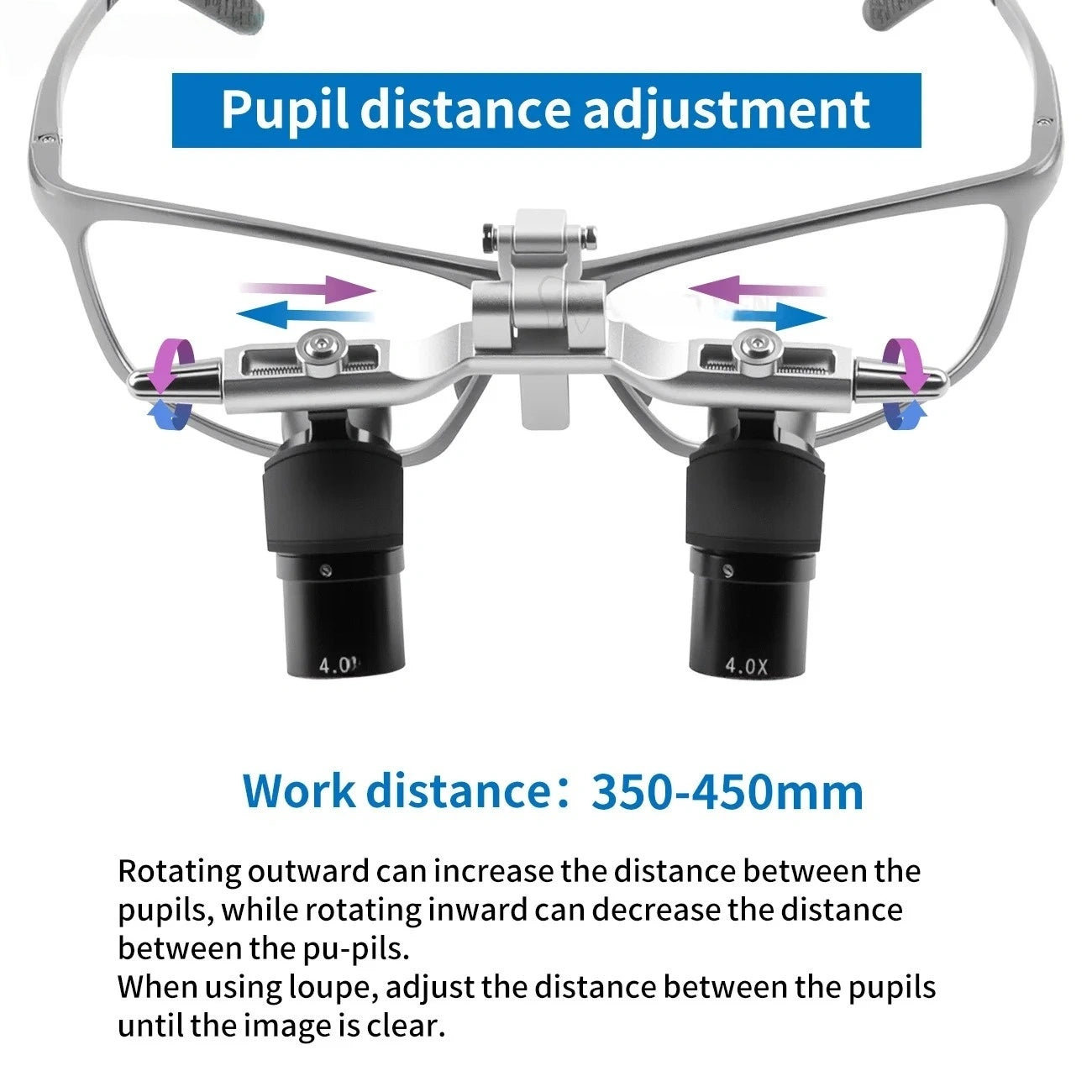 4X/5X Magnifier Dental 48 ° Ergo Optical Loupes For Oral Surgery Prevent Bending And Lowering The Head Dentistry Instrument
