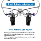 4X/5X Magnifier Dental 48 ° Ergo Optical Loupes For Oral Surgery Prevent Bending And Lowering The Head Dentistry Instrument