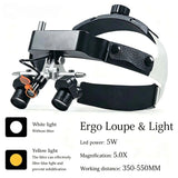 Ergo Loupe Head mounted Dental Magnifier 48 ° Angle Zoom Magnifier 5W LED Spotlight Oral Surgery Special Tool