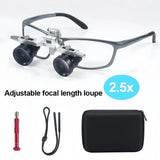 Dental Loupes, Adjustable Focal Length Loupes, Optical Glass Loupes, Metal Frame, Field Of View, Multiple Scenes