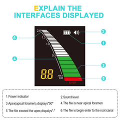 EXP Dental Endo Apex Locator Dentistry Endodontics Root Canal Measurement Mini Root Canal Located Instruments Dentistry Tool