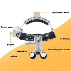 EXP Dental Magnifier Binocular Magnifier Focusing Headlight 2.5X 3.5X Adjustable Interpupillary Distance Optical Surgical Type