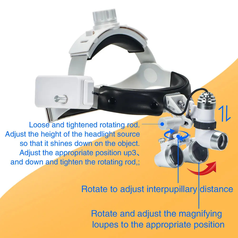 EXP Dental Magnifier Binocular Magnifier Focusing Headlight 2.5X 3.5X Adjustable Interpupillary Distance Optical Surgical Type