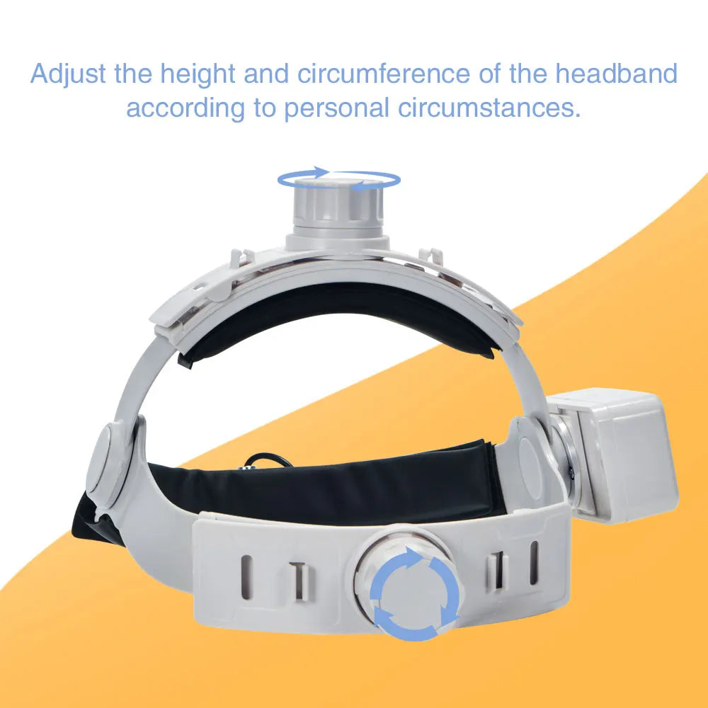 EXP Dental Magnifier Binocular Magnifier Focusing Headlight 2.5X 3.5X Adjustable Interpupillary Distance Optical Surgical Type
