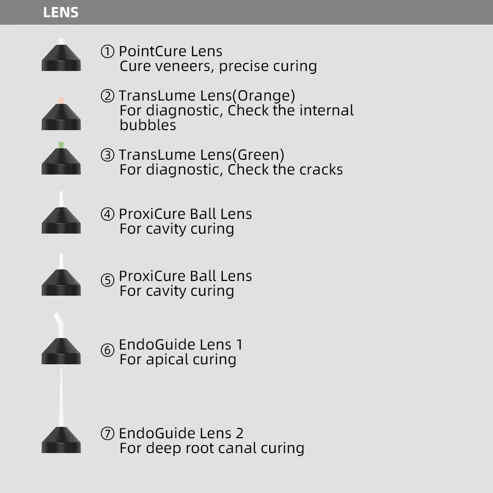 EXP Dental Wireless LED Light Curing 1 Second Light Cure Multifunctional Curing Head Dentist Tools Equipment Resin Light Curing