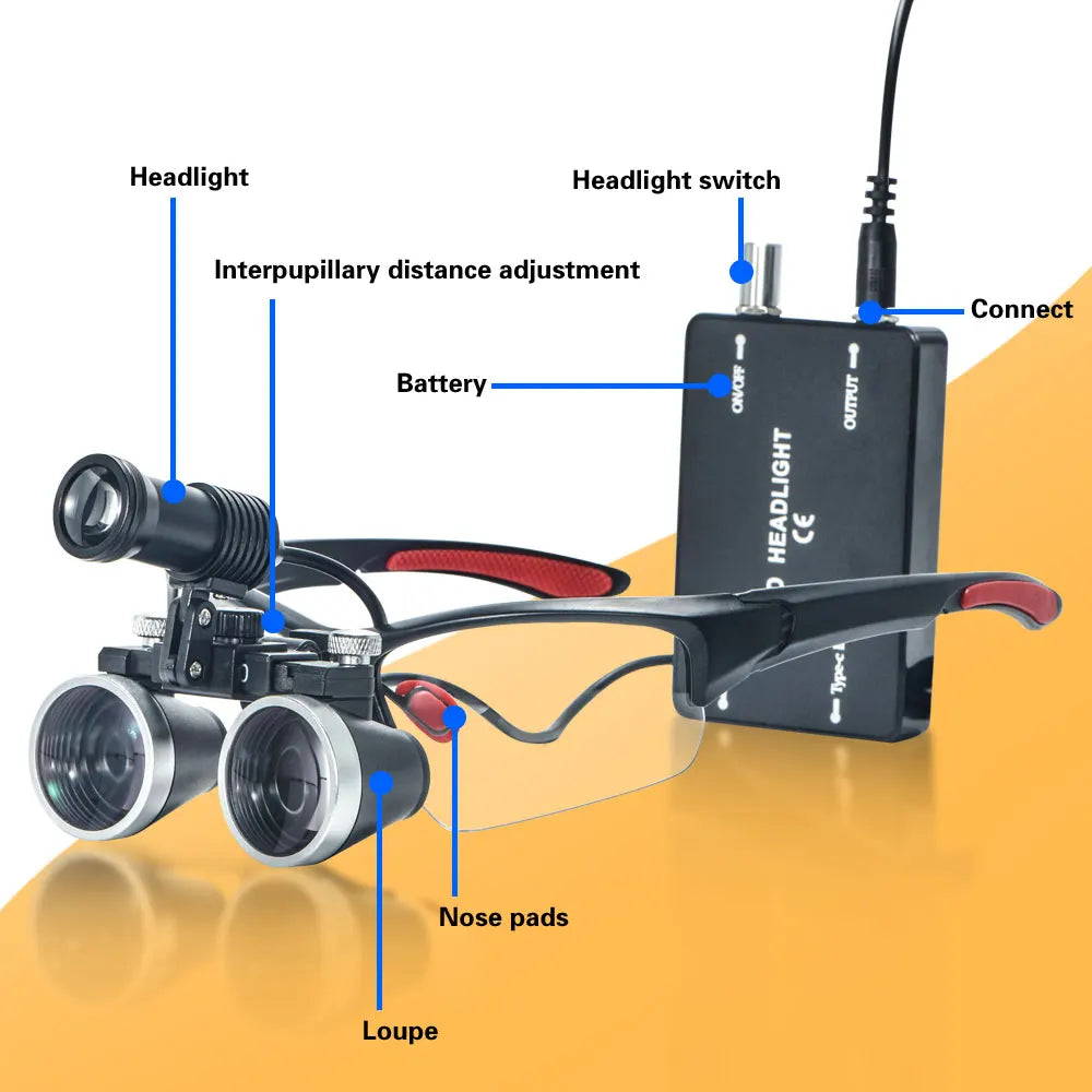 Exp 3.5X2.5X with LED magnifying glass binocular dental magnifying glass surgical beauty medical magnifying glass