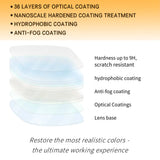 Exp 5pcs/Box Dental Single-Sided High-Definition Anti-fog Oral Mirror Nano-hardened Coating Anti-scratch And Autoclavable