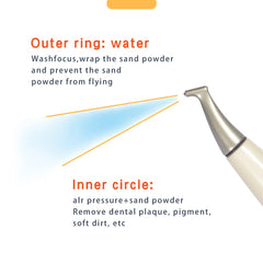 Exp Dental Air Prophy Jet Tooth Whitening Cleaning Sandblasting Gun Polisher Polishing Sandblaster Machin Dentist Tool