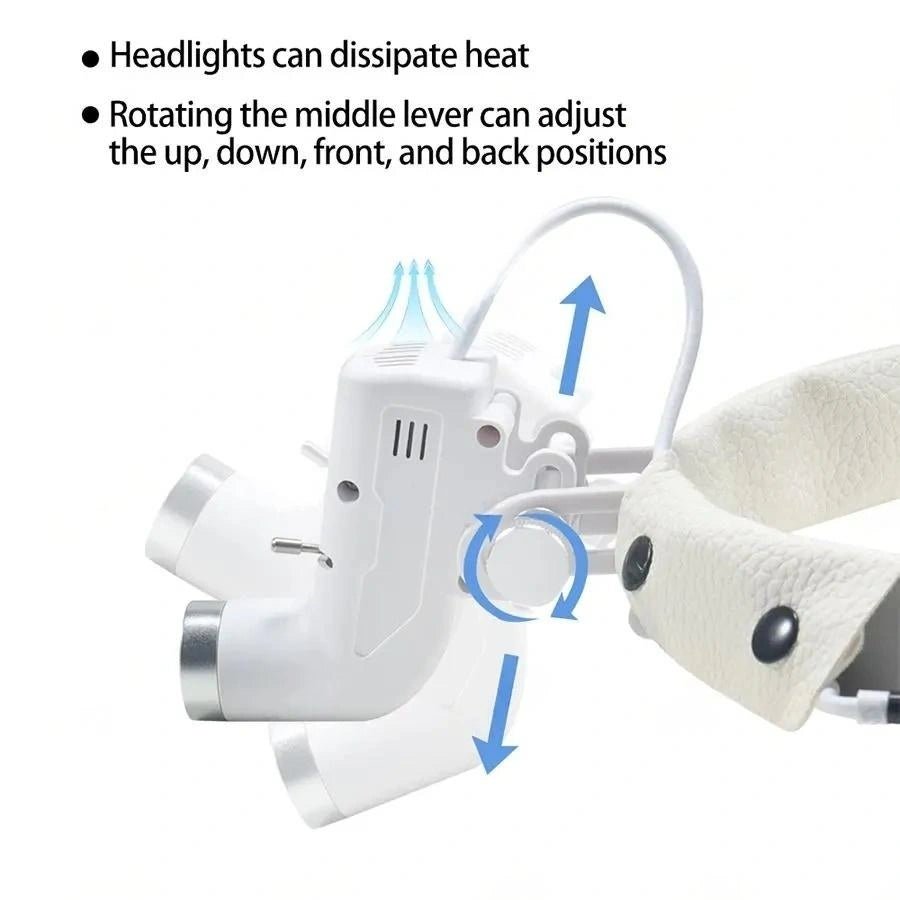LED Dental LED Light Lamp Binocular Loupes Brightness Spot Adjustable Dental Lab 5W Headlamp for Surgical Headlight 2.5X 3.5X