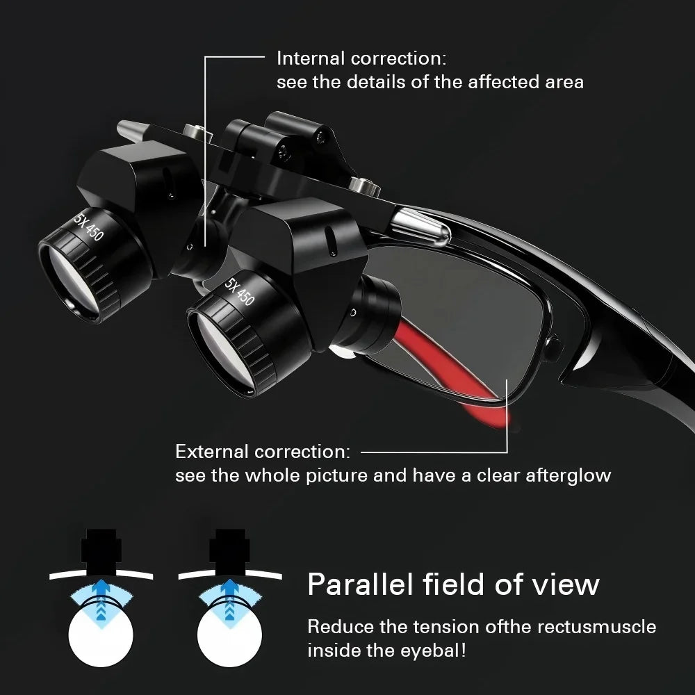 Dental Ergo Loupes 5X Medical Magnifying Glass 48° Optical Loupe Oral Surgery Portable Magnifier With Headlight Dental Equipment