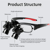 Dental Ergo Loupes 5X Medical Magnifying Glass 48° Optical Loupe Oral Surgery Portable Magnifier With Headlight Dental Equipment