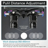 Dental Ergo Loupes 5X Medical Magnifying Glass 48° Optical Loupe Oral Surgery Portable Magnifier With Headlight Dental Equipment