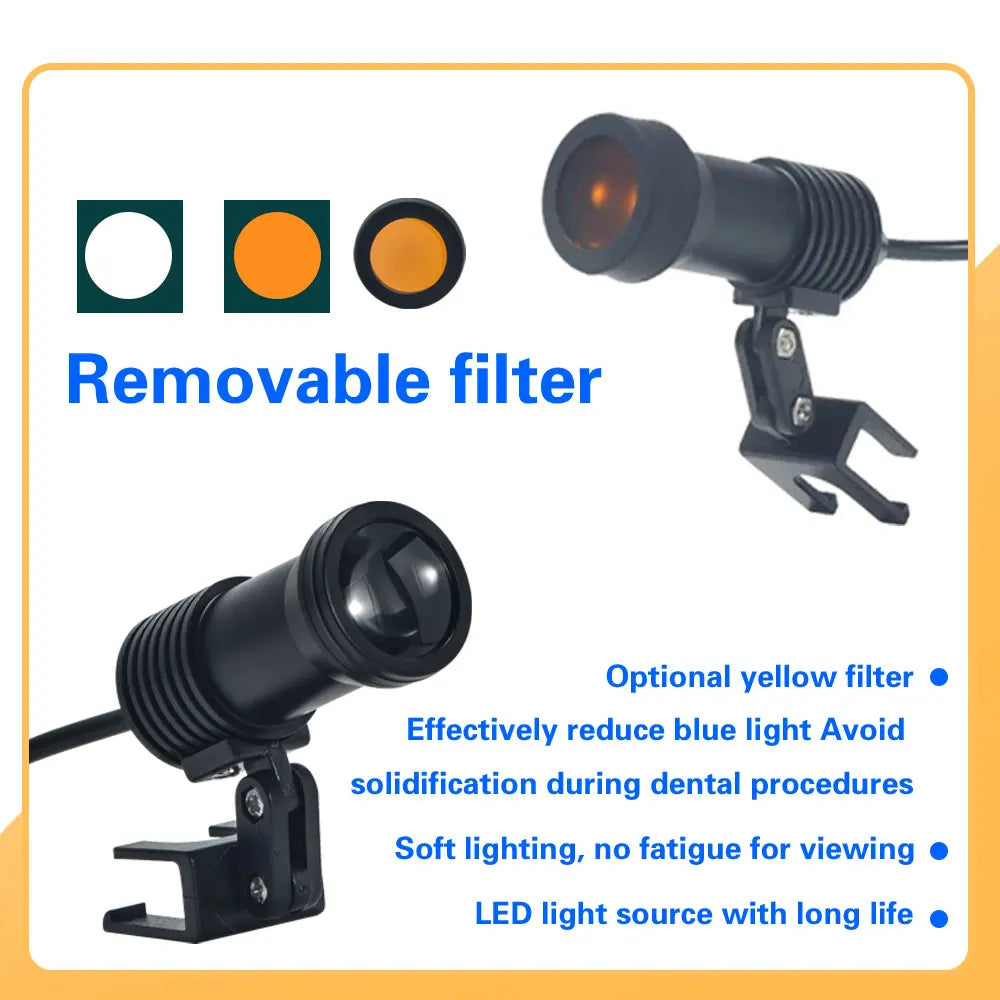 3.5X/2.5X with LED Magnifying Glass Binocular Dental Magnifying Glass Surgical Beauty Medical Magnifying Glass