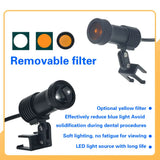 3.5X/2.5X with LED Magnifying Glass Binocular Dental Magnifying Glass Surgical Beauty Medical Magnifying Glass