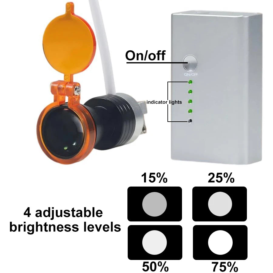 Dental Oral Examination Headlight 5W Adjustable LED Spotlight, Ergo Loupe Headlight, 3500mAh Large Capacity Clip on Battery