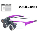 3.5X/2.5X with LED Magnifying Glass Binocular Dental Magnifying Glass Surgical Beauty Medical Magnifying Glass