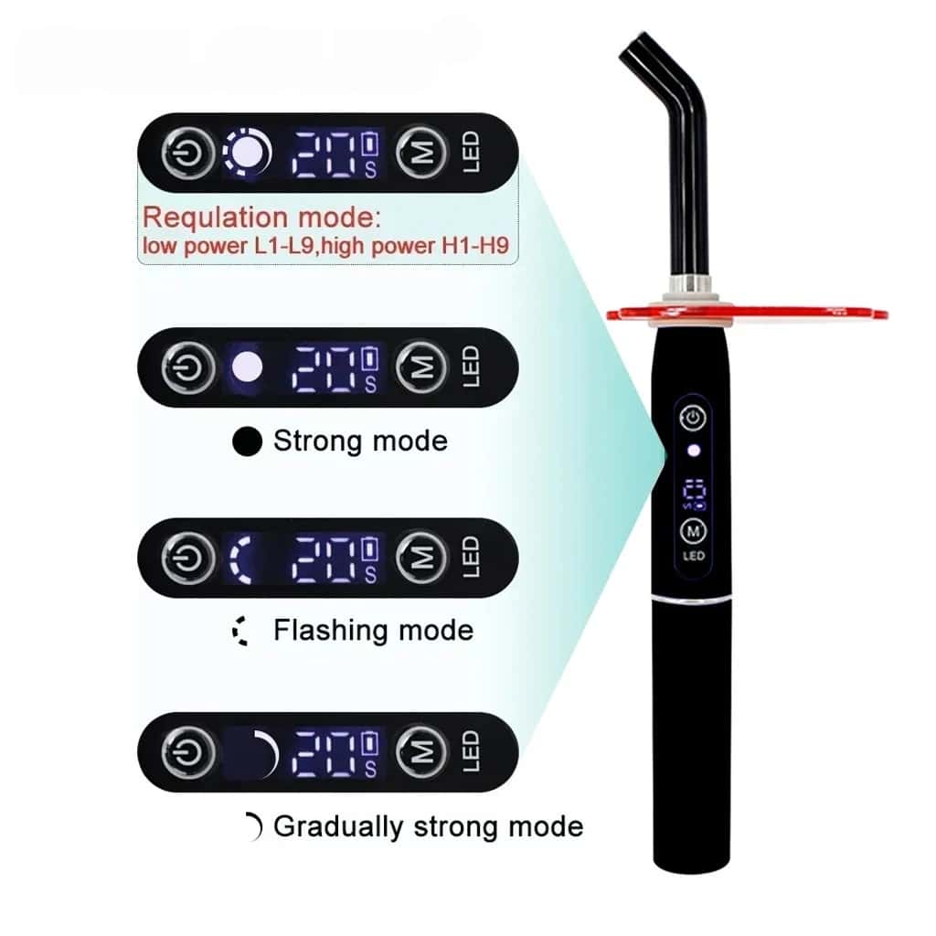 Dental Curing Light Lamp LED 1S Cure 3 Modes Curable Resin One second Cure Dentistry Equipment Photopolymerizer Lamp 2500mW/cm²