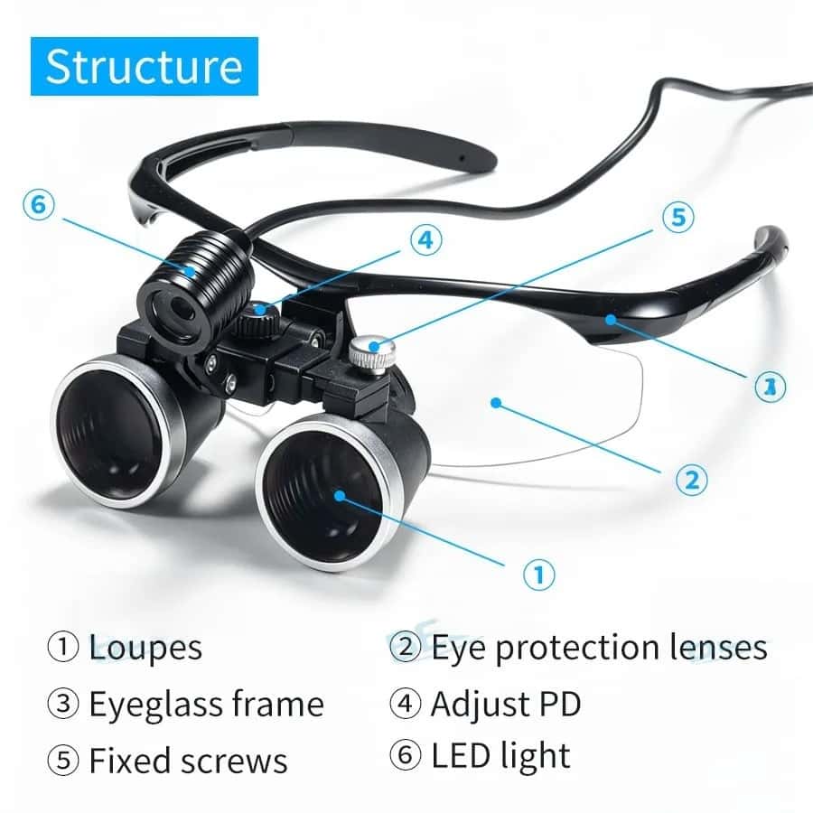 2.5x420mm Dental Loupes Dental Lab Medical Loupes Dental Magnifier Dentists Black