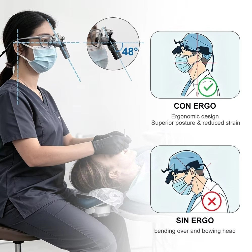 48° Ergo Optical Magnifier with Interchangeable Magnetic Lenses (4X, 5X, 6X)