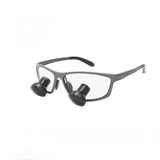 New Arrival TTL Dental Loupes 2.0X/3.0X Ergonomic Embedded Surgical Ergonomic Magnifying Glass with 320-420mm Working Distance