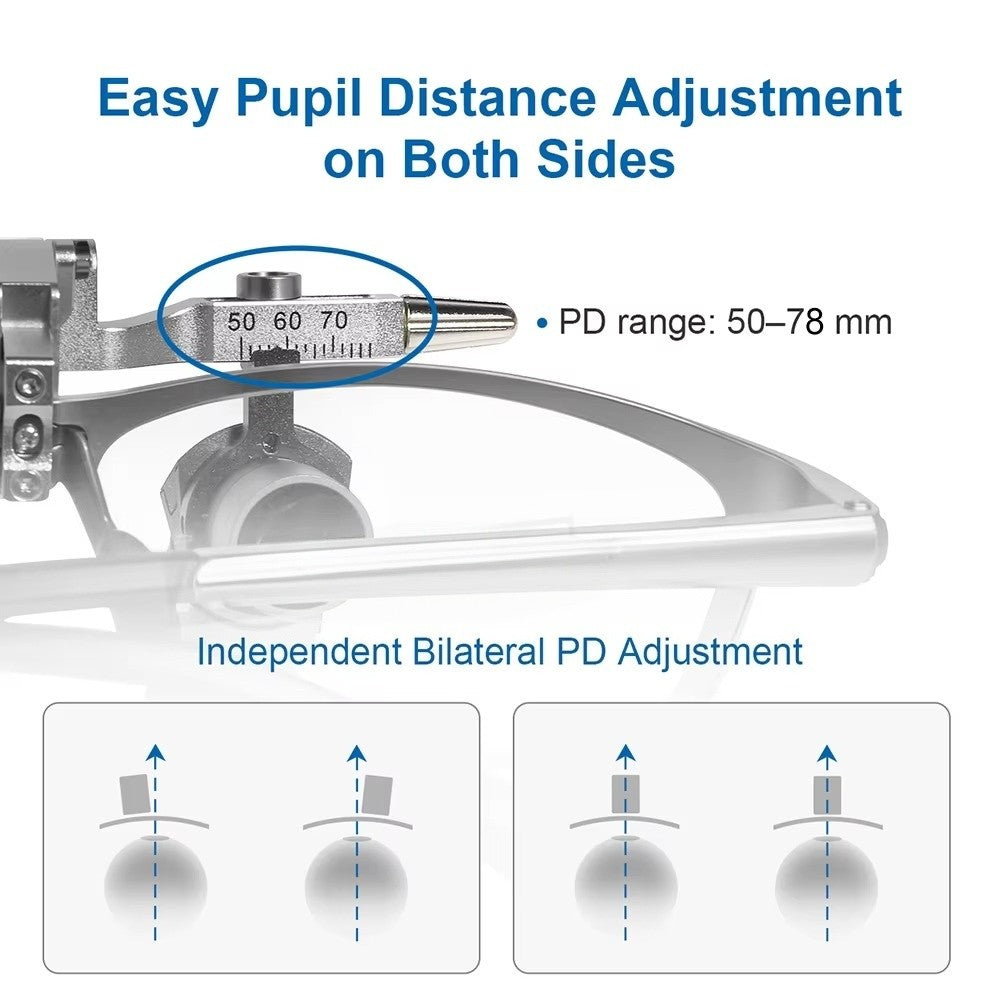 48° Ergo Optical Magnifier with Interchangeable Magnetic Lenses (4X, 5X, 6X)